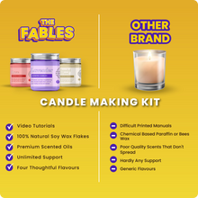 Load image into Gallery viewer, 2 Jar Candles